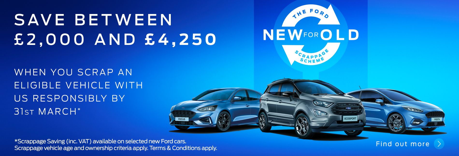 Ford Scrappage Scheme
